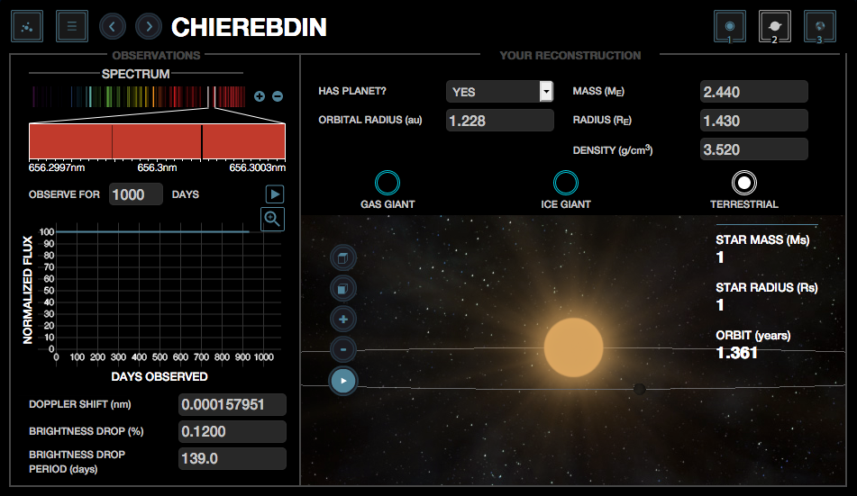 Habitable Worlds project