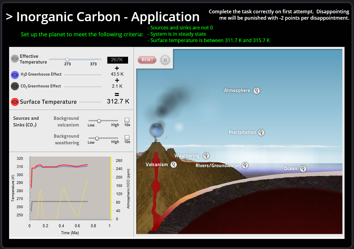 A simulator for manipulating the inorgarnic carbon cycle