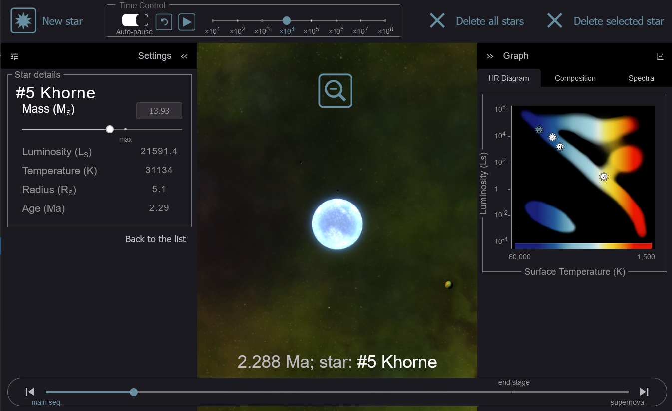 Simulator showing a newborn star with stellar statistics and location on the H-R diagram